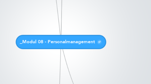 Mind Map: _Modul 08 - Personalmanagement