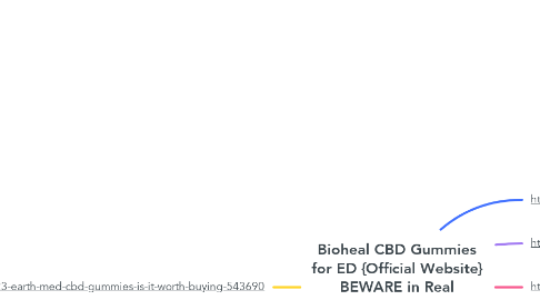 Mind Map: Bioheal CBD Gummies for ED {Official Website} BEWARE in Real Consumer Reports 2024!