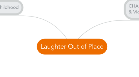 Mind Map: Laughter Out of Place