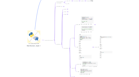 Mind Map: Data Structures _simple