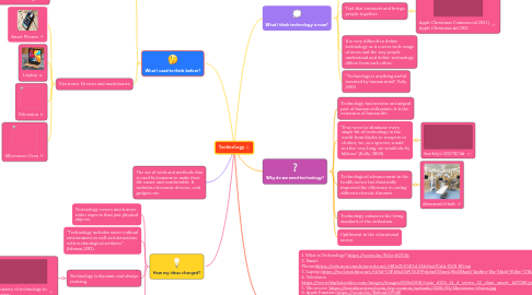Mind Map: Technology