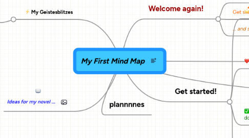 Mind Map: My First Mind Map