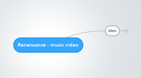 Mind Map: Renaissance - music video