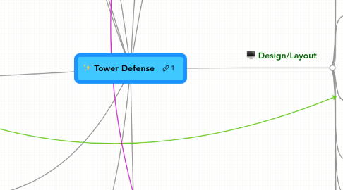 Towers, Critical Tower Defense Wiki