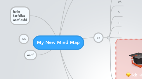 Mind Map: My New Mind Map