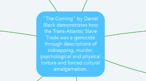 Mind Map: "The Coming" by Daniel Black demonstrates how the Trans-Atlantic Slave Trade was a genocide through descriptions of kidnapping, murder, psychological and physical torture and forced cultural amalgamation.