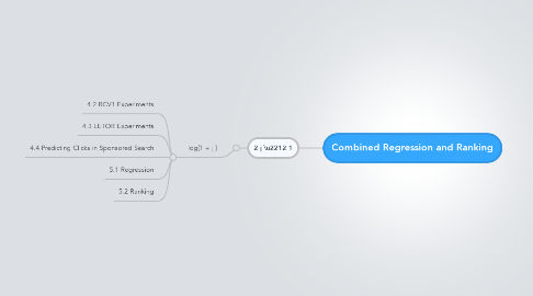 Mind Map: Combined Regression and Ranking
