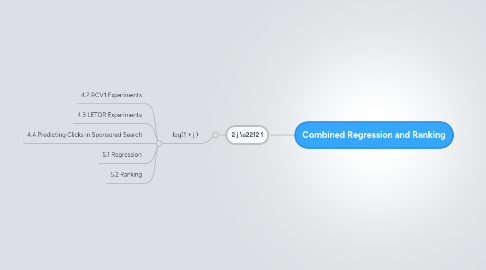 Mind Map: Combined Regression and Ranking