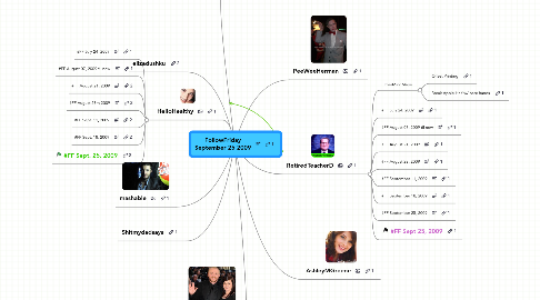 Mind Map: FollowFriday September 25 2009