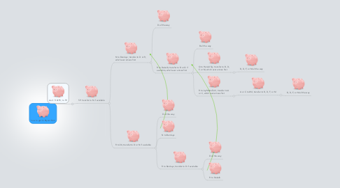 Mind Map: how to get to Bryant Park