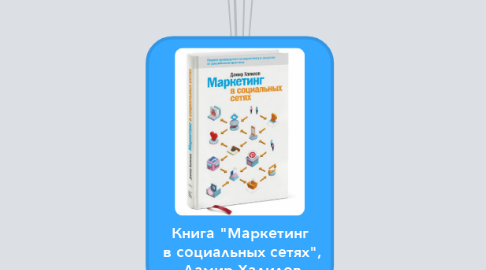 Mind Map: Книга "Маркетинг  в социальных сетях",  Дамир Халилов
