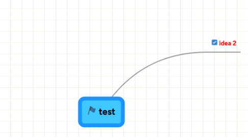 Mind Map: test
