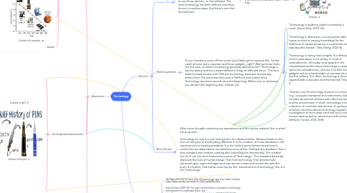 Mind Map: Technology