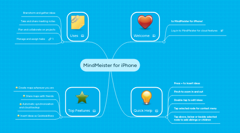 Mind Map: MindMeister for iPhone
