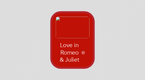 Mind Map: Love in Romeo & Juliet