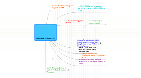 Mind Map: Martin Luther King Jr.