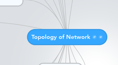 Mind Map: Topology of Network