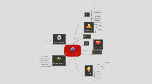 Mind Map: Brainstorming