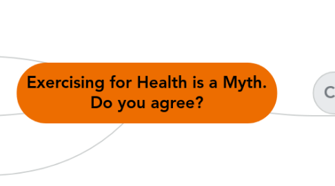 Mind Map: Exercising for Health is a Myth. Do you agree?