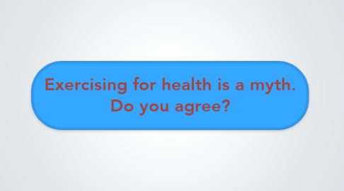 Mind Map: Exercising for health is a myth. Do you agree?