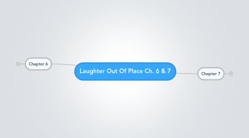 Mind Map: Laughter Out Of Place Ch. 6 & 7