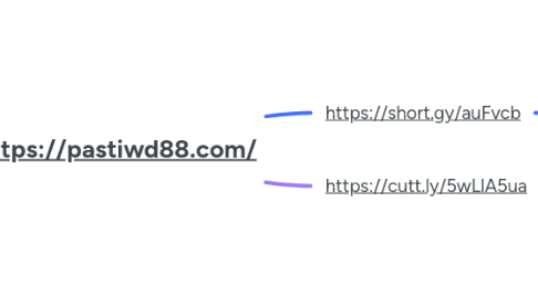 Mind Map: https://pastiwd88.com/