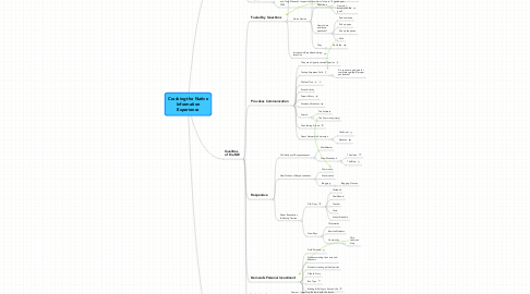 Mind Map: Cracking the Native Information Experience