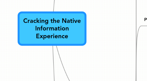 Mind Map: Cracking the Native Information Experience