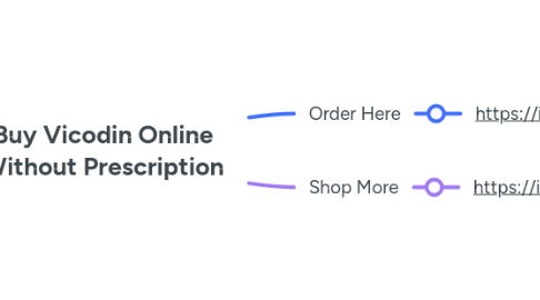 Mind Map: Buy Vicodin Online Without Prescription