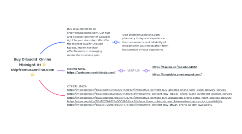 Mind Map: Buy Dilaudid Online Midnight At ⭐ shipfromusaonline.com ⭐