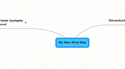 Mind Map: My New Mind Map