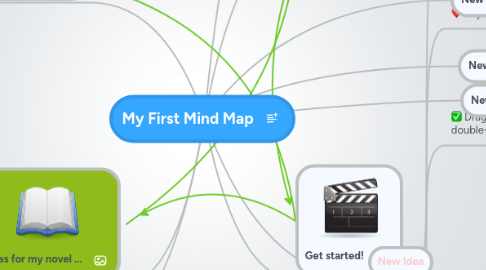 Mind Map: My First Mind Map