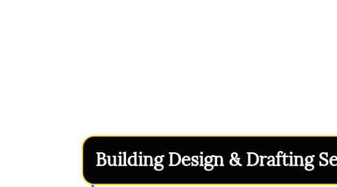 Mind Map: Building Design & Drafting Services