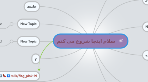 Mind Map: سلام اینجا شروع می کنم