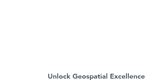 Mind Map: Unlock Geospatial Excellence: Your Premier Hub for GIS Developer Careers