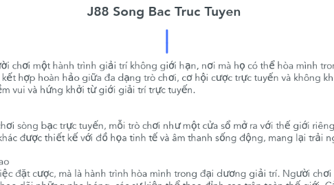 Mind Map: J88 Song Bac Truc Tuyen