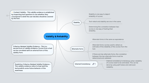 Mind Map: Validity & Reliability