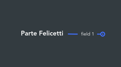 Mind Map: Parte Felicetti
