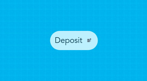 Mind Map: Deposit