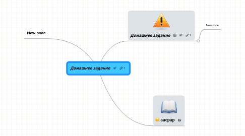 Mind Map: Домашнее задание