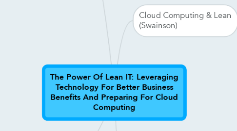 Mind Map: The Power Of Lean IT: Leveraging Technology For Better Business Benefits And Preparing For Cloud Computing