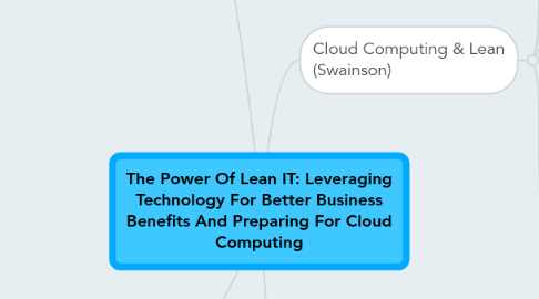 Mind Map: The Power Of Lean IT: Leveraging Technology For Better Business Benefits And Preparing For Cloud Computing