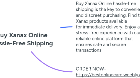 Mind Map: Buy Xanax Online Hassle-Free Shipping