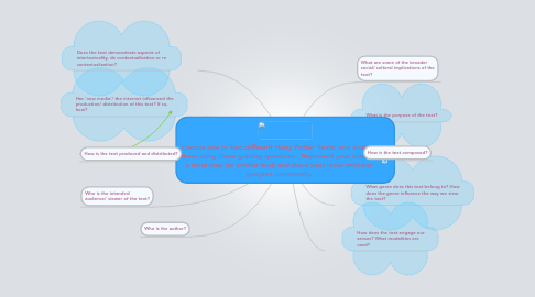 Mind Map: Choose one or two different Harry Potter 'texts' and analyse them using these guiding questions.  Represent your ideas in a mind map (or similiar tool) and share your ideas with our google+ community.