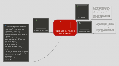 Mind Map: ANIMALES EN PELIGRO DE EXTINCION