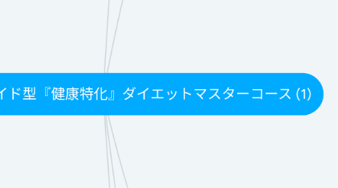 Mind Map: 完全オーダーメイド型『健康特化』ダイエットマスターコース (1)