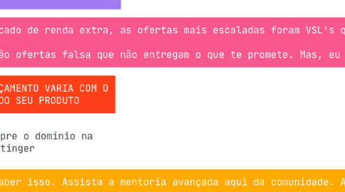 Mind Map: CHECKLIST - INFOPRODUTOS