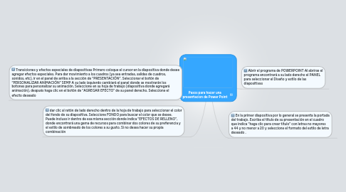 Mind Map: Pasos para hacer una presentacion de Power Point