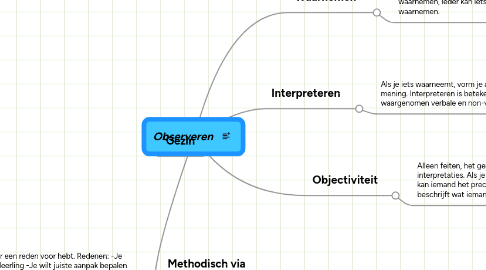 Mind Map: Observeren