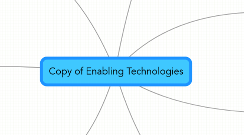 Mind Map: Copy of Enabling Technologies